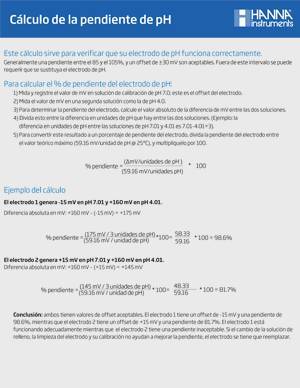 calculo de la pendiente deelectrodos de ph
