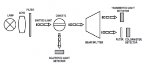  width=